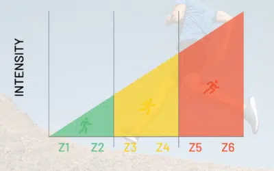 What is Aerobic Threshold? (+ sample workouts!)