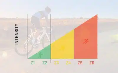 What is Anaerobic Threshold? (+sample workouts!)