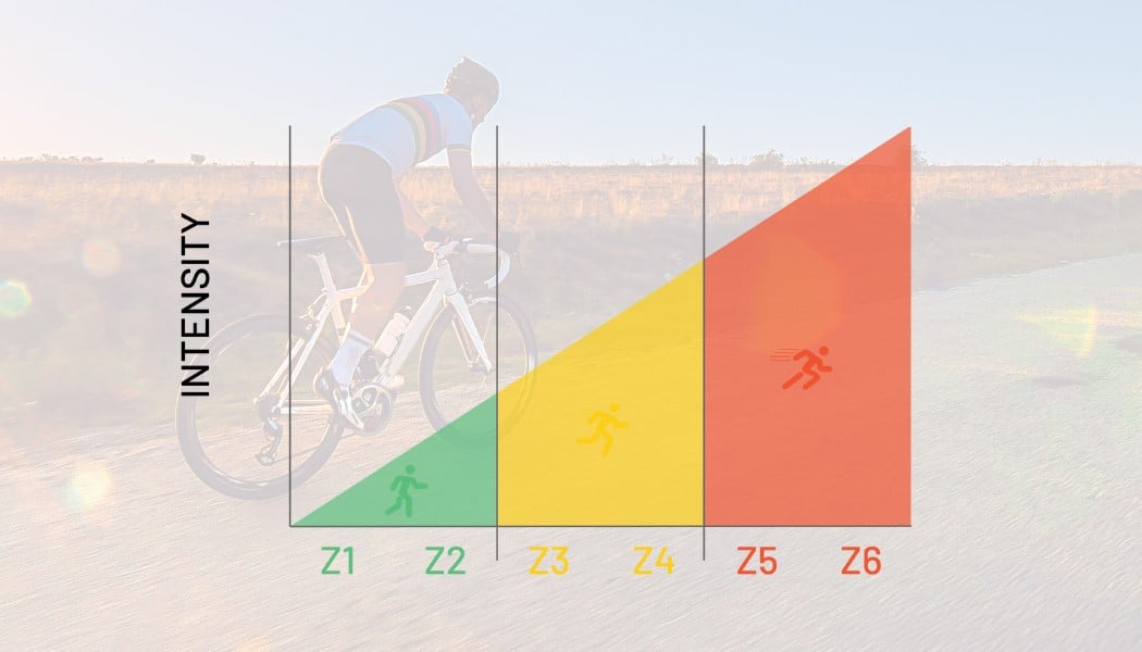 What is Anaerobic Threshold? (+sample workouts!)